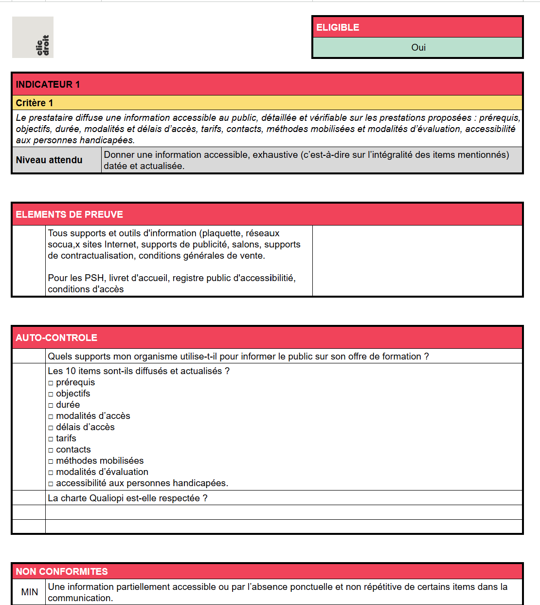 Qualiopi - Référentiel Qualité - Indicateur